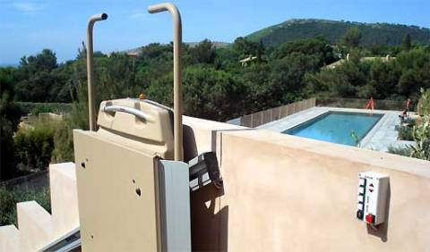 Plateforme CAMA HL7 Plateforme CAMA HL7